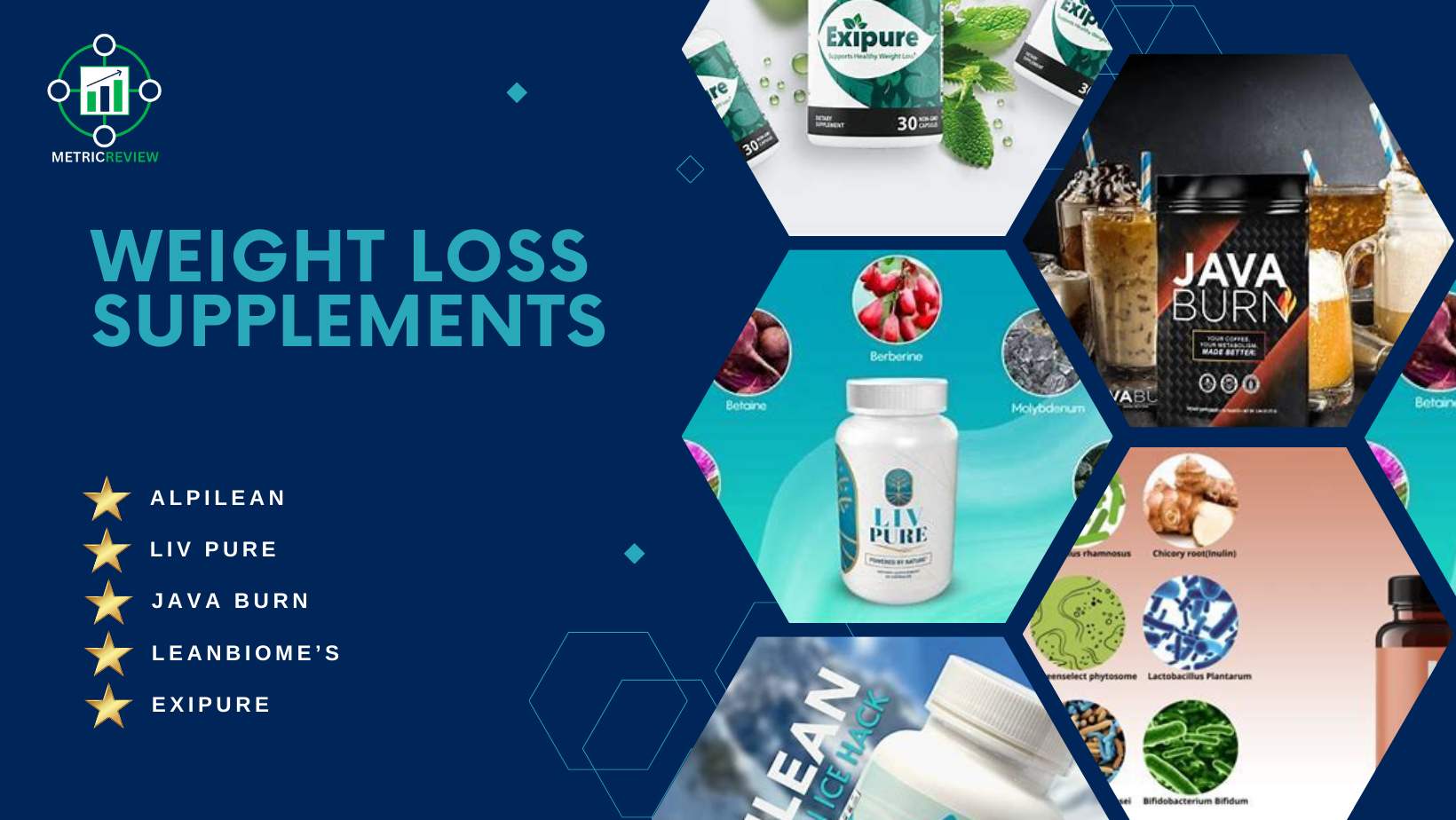 Read more about the article Life-Changing Weight Loss Supplement Reviews 2023